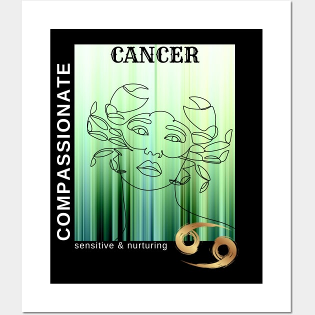 Cancer Zodiac Wall Art by MOFF-